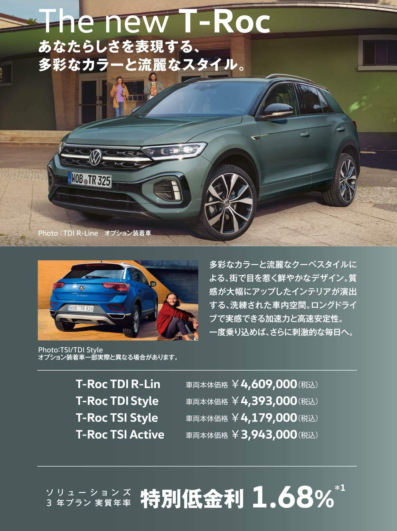 The new T-Roc