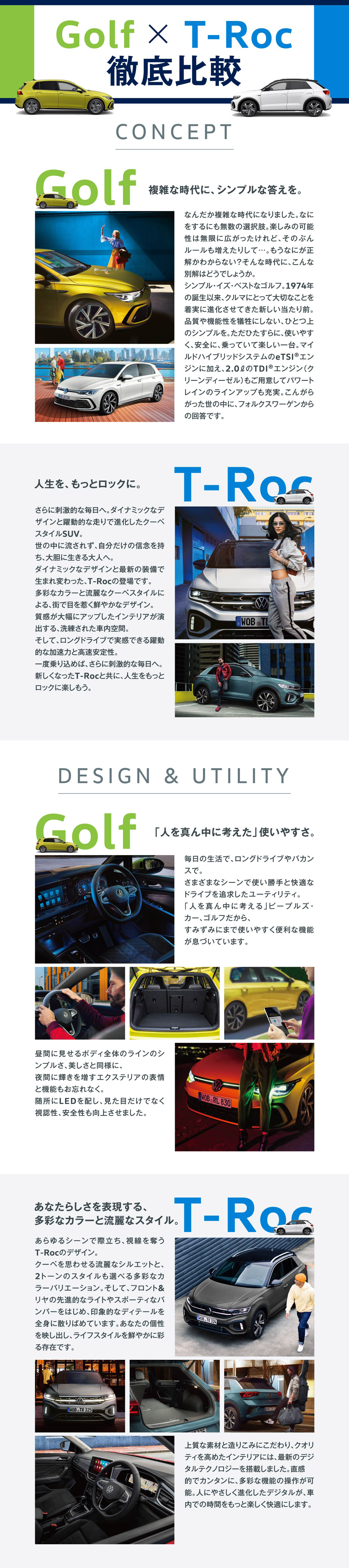 Golf ✕ T-Roc 徹底比較試乗キャンペーン開催