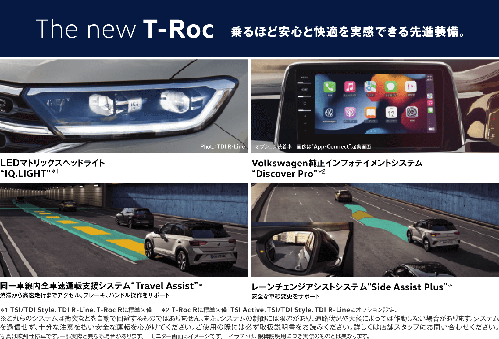 The New T-Roc