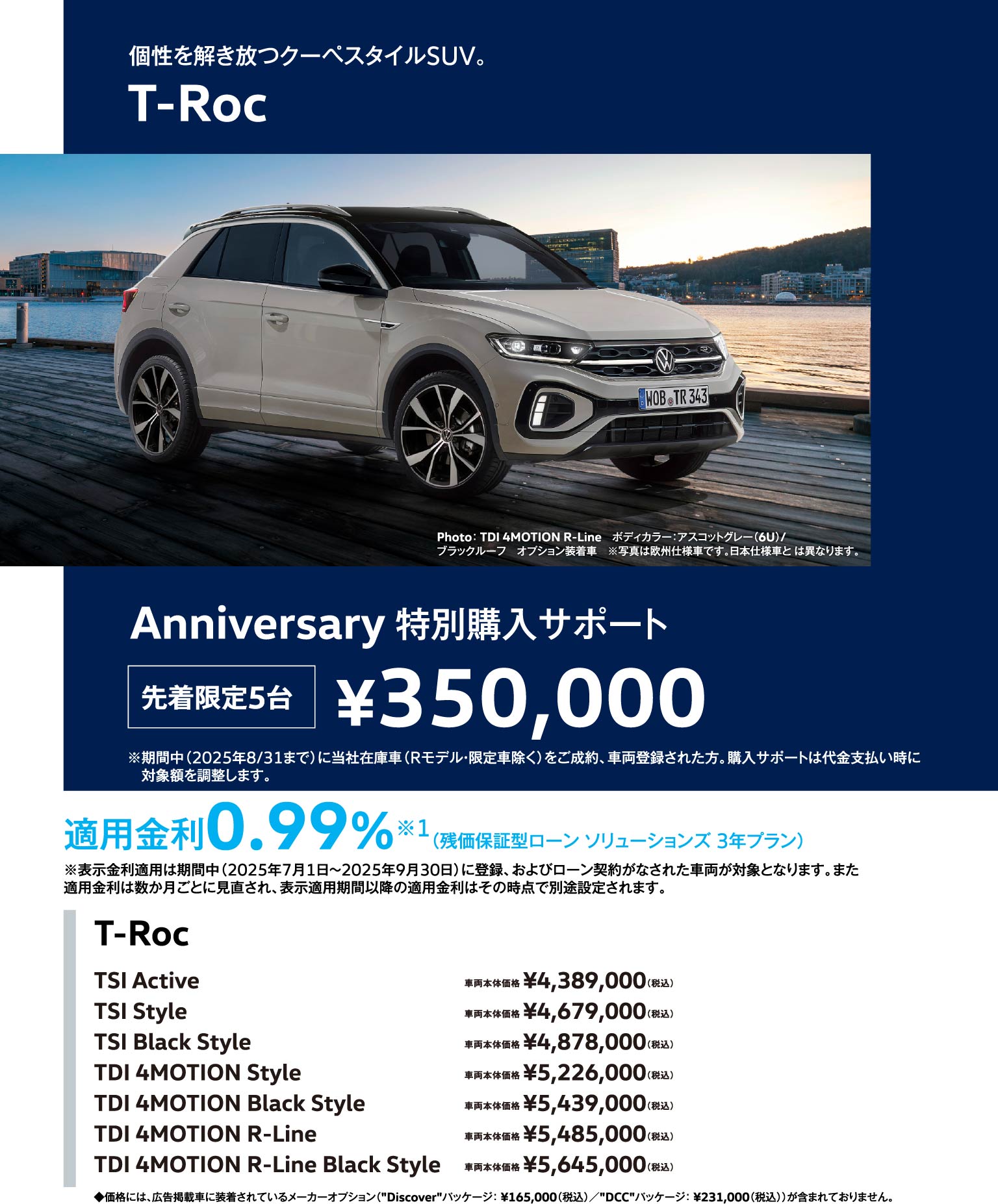T-Roc