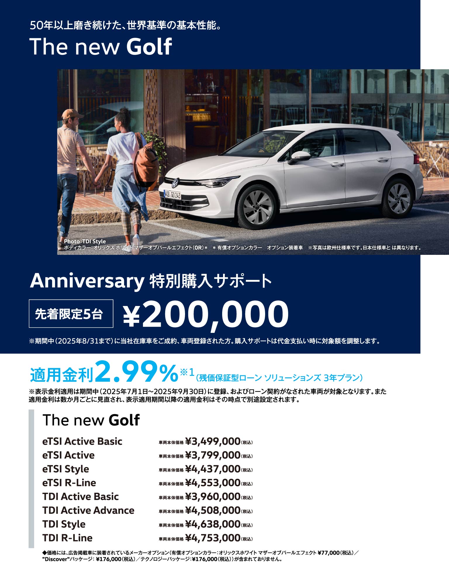 The new Golf
