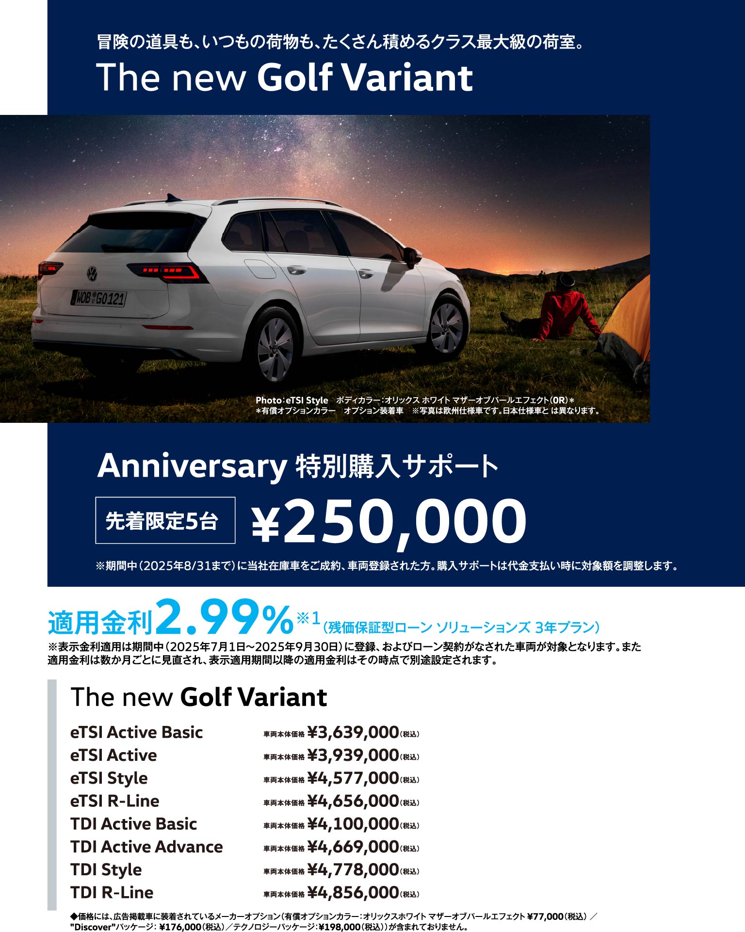 The new Golf Variant